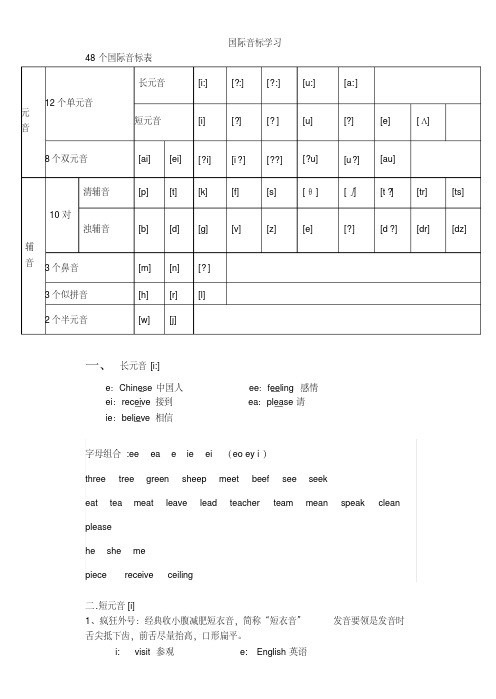 48个国际音标表(打印版)已整理剖析