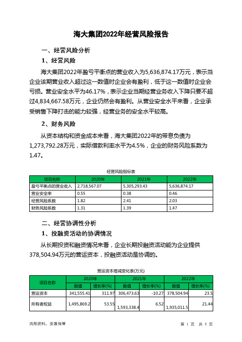 002311海大集团2022年经营风险报告