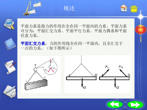 建筑力学 平面力系