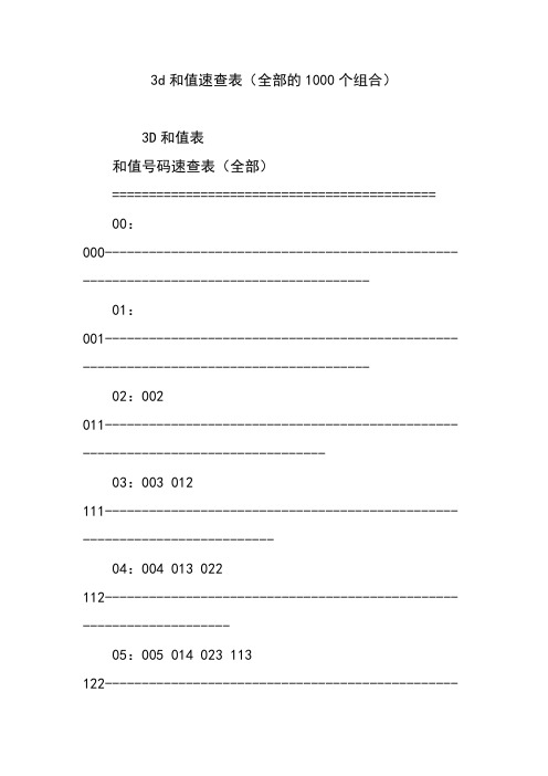 3d和值速查表(全部地1000个组合)