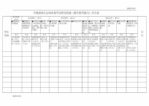 中级游泳社会体育指导员职业技能（教学指导能力）评分表