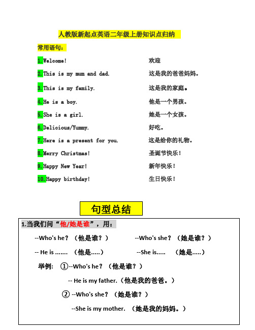 人教版新起点英语二年级上册知识点归纳