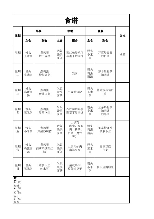 员工用餐食谱