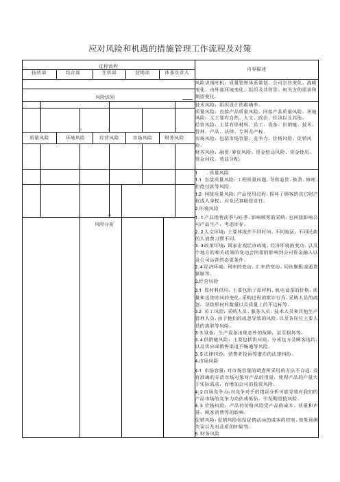 应对风险和机遇的措施管理工作流程及对策