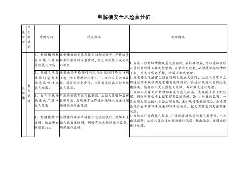 电解槽安全风险点分析