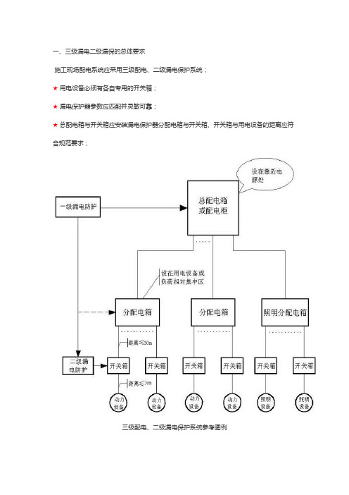 三级配电二级漏电保护