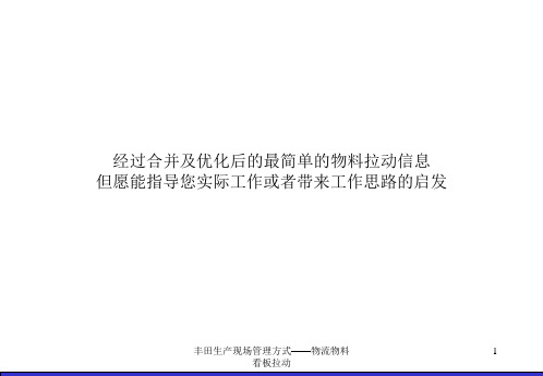 丰田生产现场管理方式——物流物料看板拉动 ppt课件