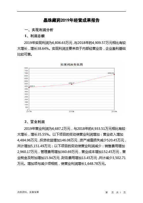 晶珠藏药2019年经营成果报告