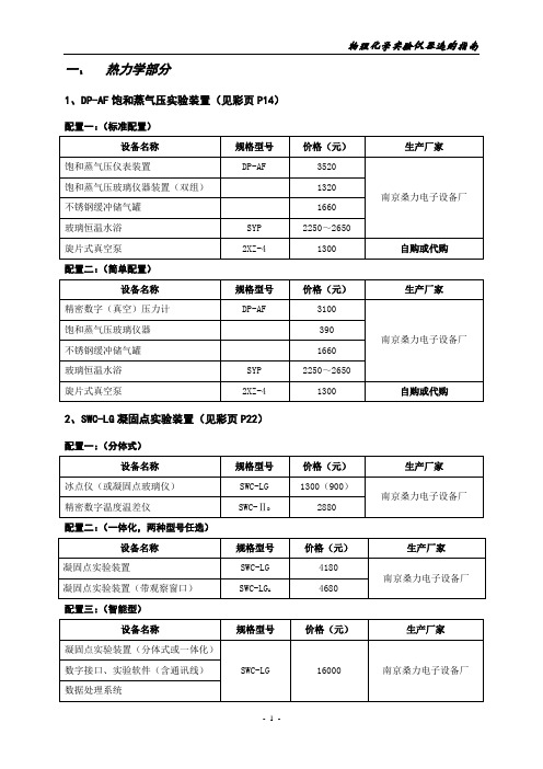 物理化学 - 南京桑力电子设备厂