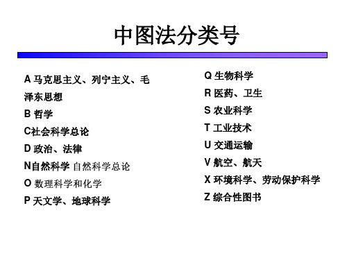 中图法分类号