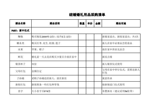 结婚婚礼用品采购清单