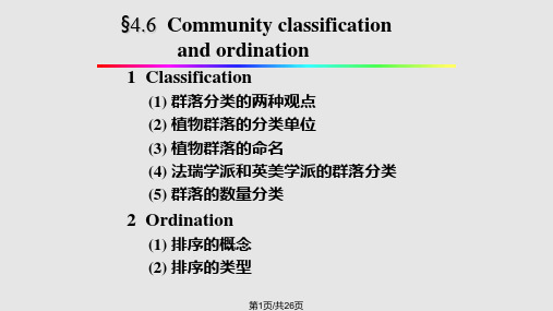 群丛association江西师范大学教务在线PPT课件