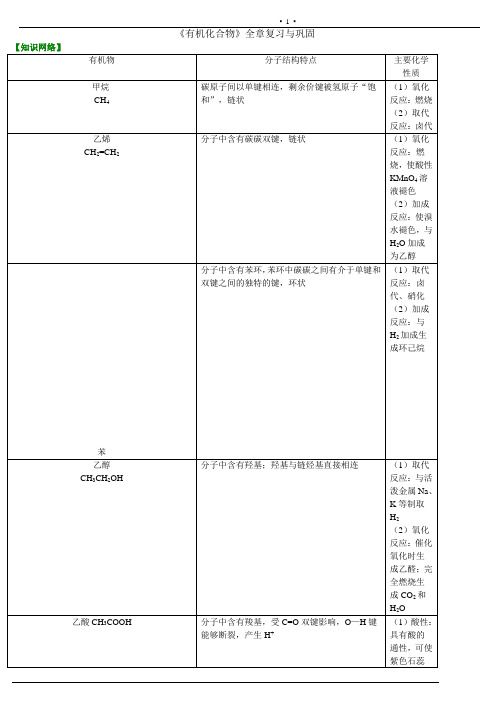 《有机化合物》全章复习与巩固知识点习题必修二