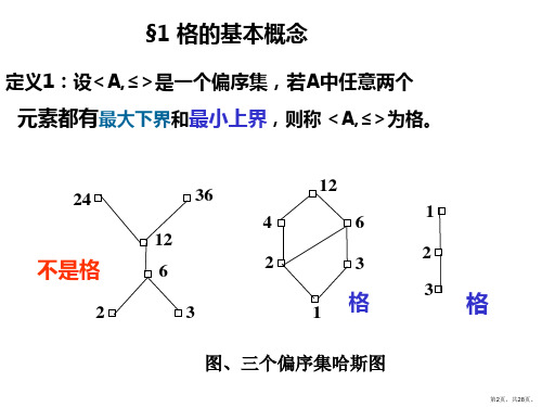 格与布尔代数课件2