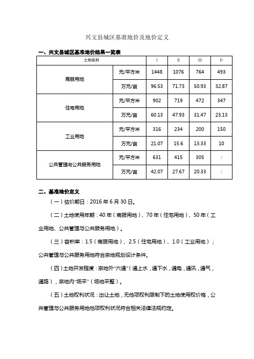 2017兴文县、汉源县、宝兴县、青川县、天府新区、金堂县、大竹县城区基准地价及地价定义