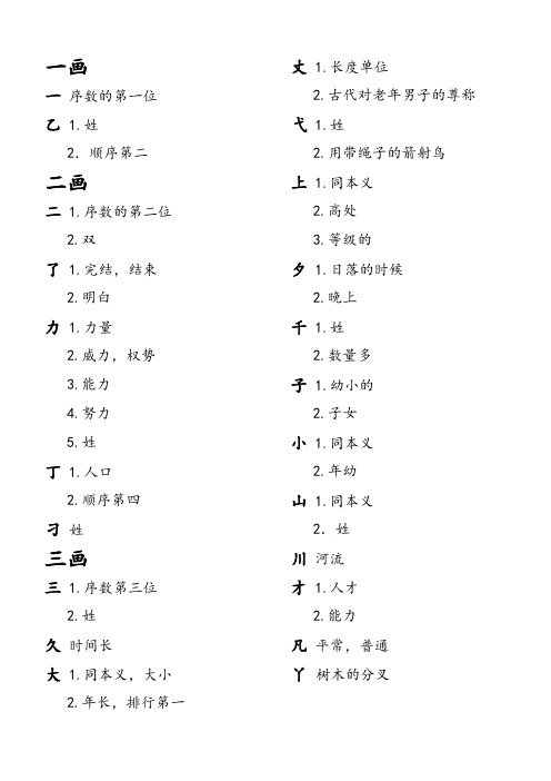 起名常用字及其解释