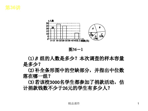 【精品教学课件】2020(新增5页)教版中考数学复习解题指导：第36讲 数据的整理与分析_16-20