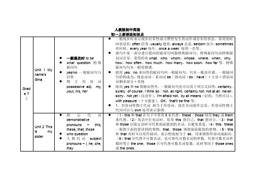 人教版初中英语七年级上册语法知识点