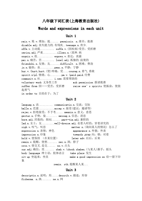 牛津英语八年级下单词表