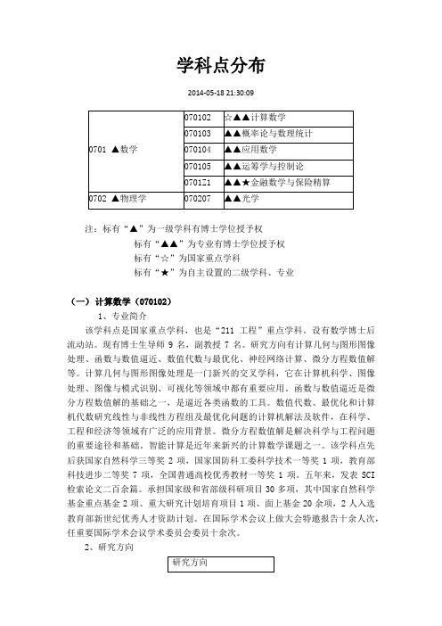 学科点分布-大连理工大学盘锦校区基础教学部