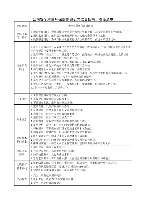 公司安全质量环保部副部长岗位责任书、责任清单