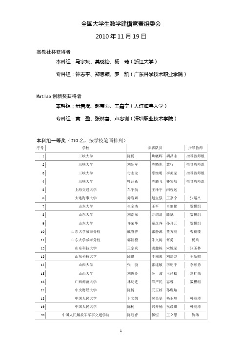 2010高教社杯全国大学生数学建模竞赛获奖名单