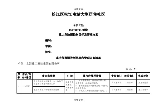 重大危险源控制目标和管理方案之令狐文艳创作