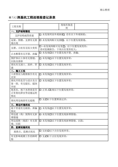 深基坑工程日常巡视检查记录表格模板