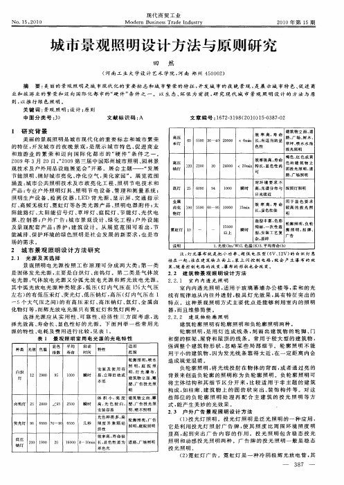 城市景观照明设计方法与原则研究