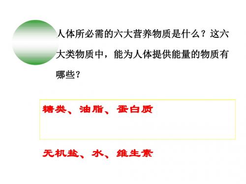 化学课件《油脂》优秀ppt13 人教课标版