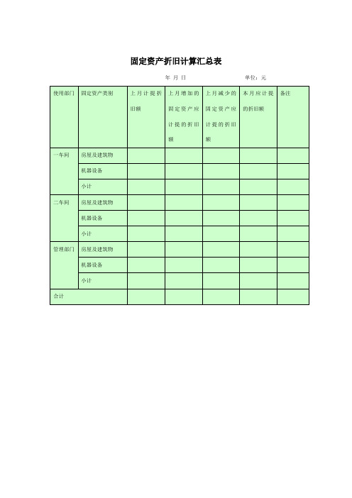 固定资产折旧计算汇总表