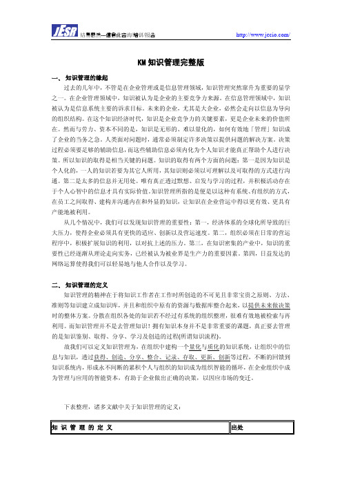 KM知识管理完整版(PDF)