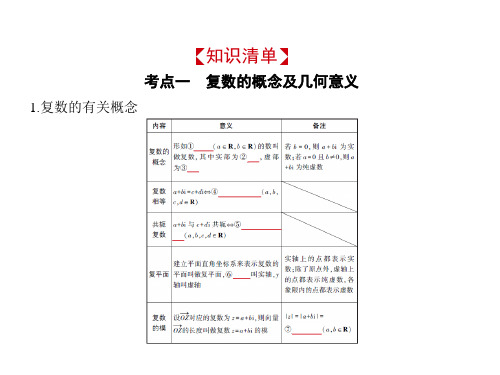 新人教A版必修二    数系的扩充与复数的引入   课件(10张)