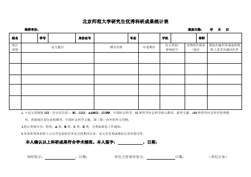 北京师范大学研究生优秀科研成果统计表