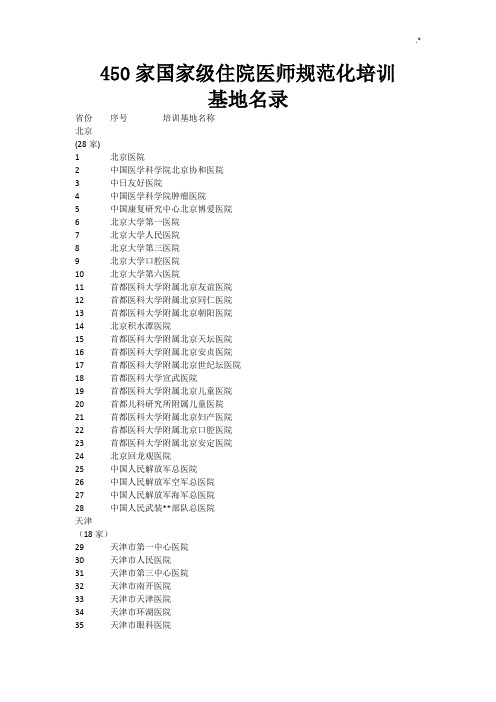 450家国家级住院医师规范标准化培训基地详细名单