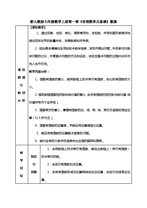 新人教版七年级数学上册第一章《有理数单元备课》教案