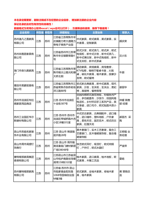 2020新版江苏省苏州欧式家具工商企业公司名录名单黄页大全62家