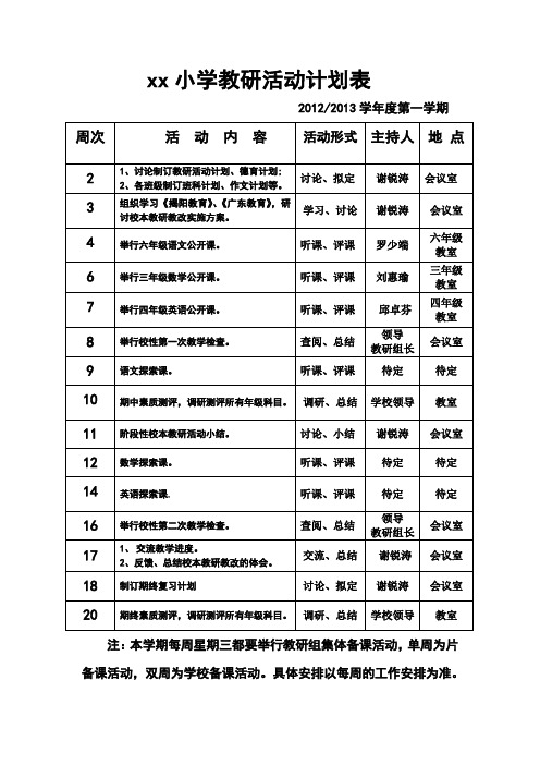 XX小学教研活动计划表