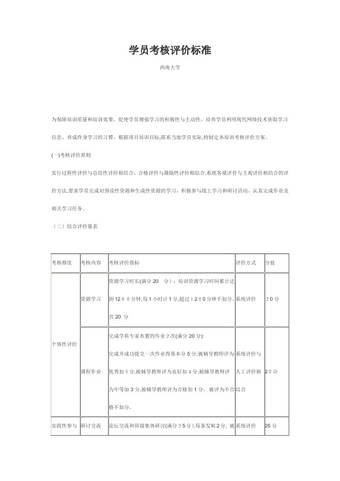 国培学员考核评价标准