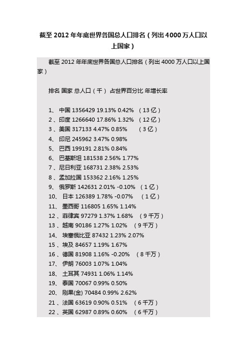 截至2012年年底世界各国总人口排名（列出4000万人口以上国家）