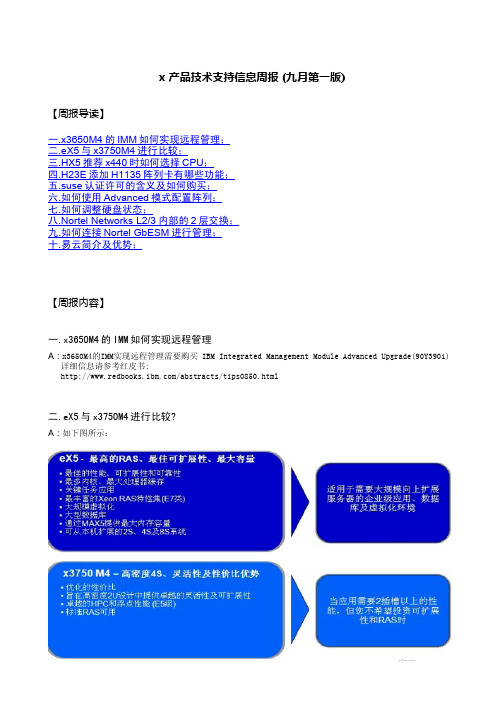 x 产品技术支持信息周报 (2012年九月第一版)