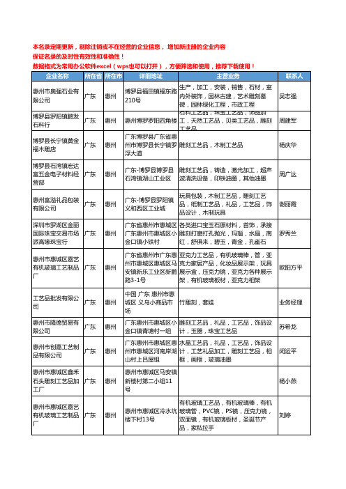 2020新版广东省惠州雕刻工艺品工商企业公司名录名单黄页大全42家