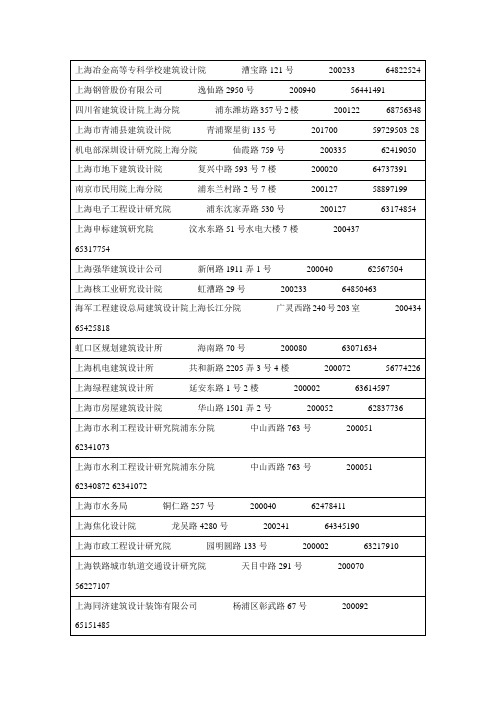 最新【上海市勘察设计单位通讯录】