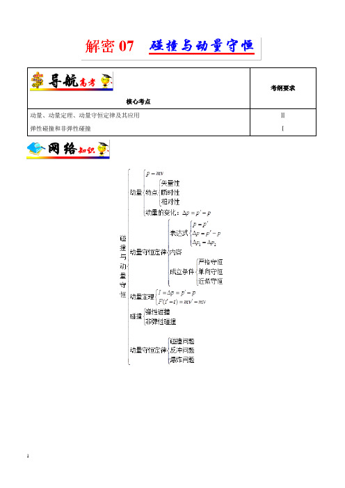 2019年高考物理之高频考点解密07碰撞与动量守恒(含解析)