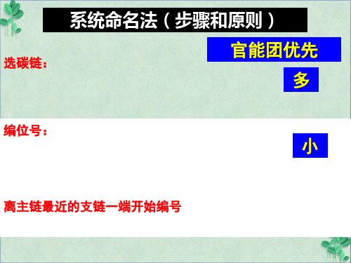 《系统命名法》课件