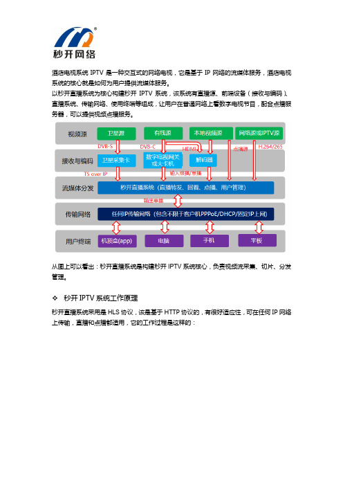 酒店电视系统(IPTV系统)