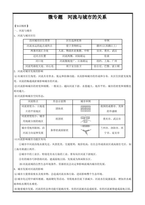 河流与城市的关系-2019二轮地理微专题---精校解析Word版