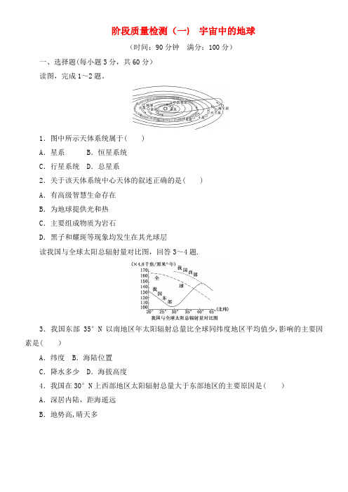 高中地理第一章宇宙中的地球检测(一)宇宙中的地球中图版必修1(2021年整理)