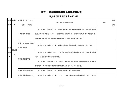 原油罐区隐患排查内容