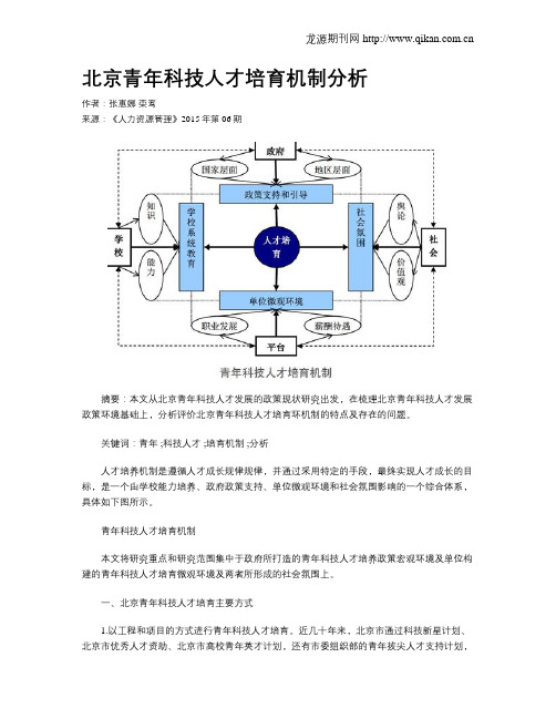 北京青年科技人才培育机制分析